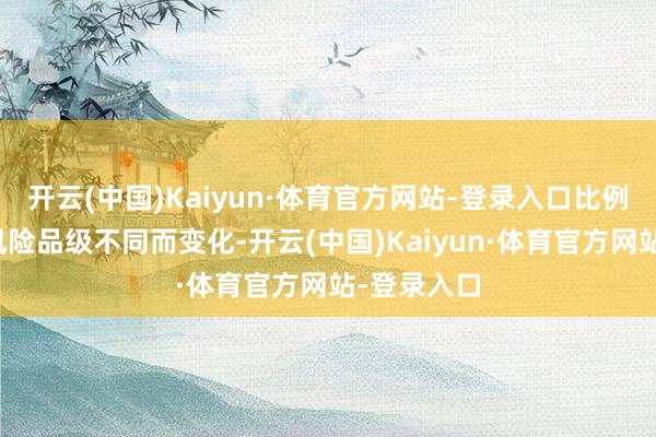 开云(中国)Kaiyun·体育官方网站-登录入口比例根据行业风险品级不同而变化-开云(中国)Kaiyun·体育官方网站-登录入口
